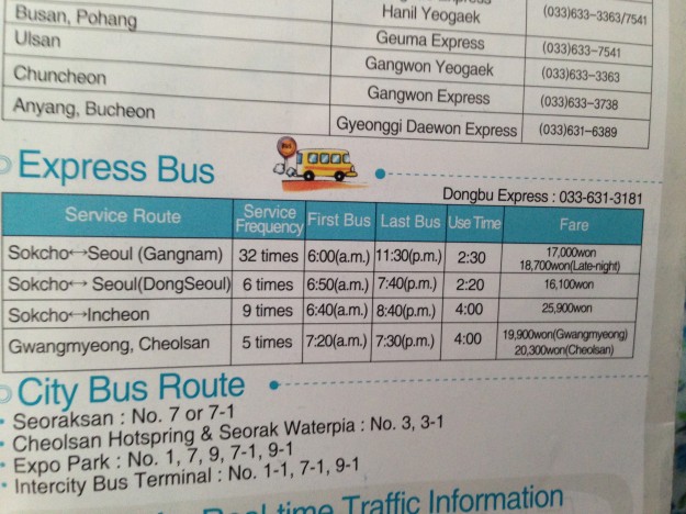 Sokcho Express Bus & City Bus Route
